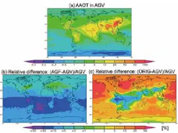 Figure  2  Global  distributions  of  annually  averaged  (a)  surface  BC  mass  concentrations obtained by the AGV method, and the relative differences in  BC mass concentrations (b) between AGF and AGV and (c) between ORIG  and AGV