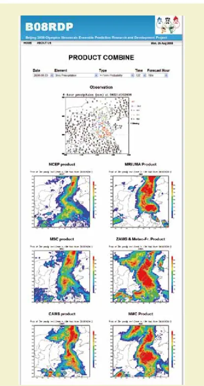 Figure  1.  Example  of  the  B08RDP  product.  Probability  of  precipitation greater than 1 mm in 3 hours from 03 UTC to 06 UTC  21 August 2008 predicted by MEP systems of 6 participants