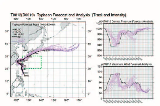 Fig. G-1-4. Track and intensity of typhoon SINLAKU. Black line and purple line indicate best-track data  forecast results by the GSM, respectively