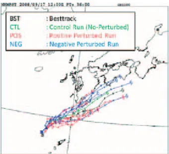 Fig.  G-1-6.  Best-track  (blue)  and  forecasted  typhoon  tracks  (colors)  for  SINLAKU