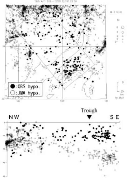 Fig. 1.1.12 Map of JMA coastal stations (squares) merged with OBS stations (circles and triangles) in this study.