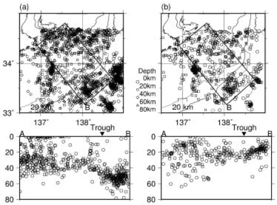 Fig. 1.1.17 Comparison between re-determined epicenter (gray circle) and  a  JMA epicenter (open circle) and  b  OBS-merge epicenter. 