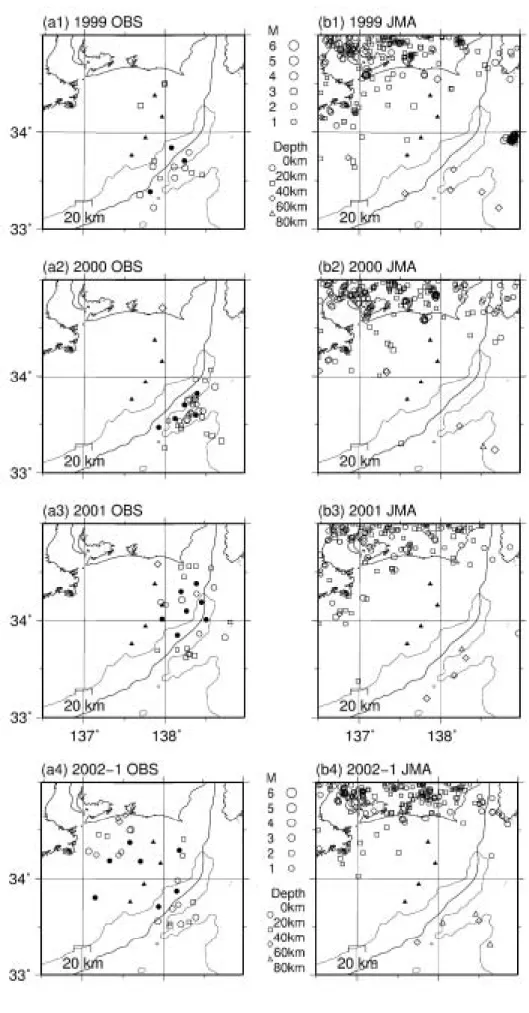 Fig. 1.1.6 Epicenter maps for OBS observation (a1-a7) and JMA catalogue (b1-b7) during each observation period.  1 1999,  2 2000,  3 2001,  4 2002-1,