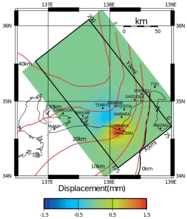 Fig. 3.1.11 Level  change  on  the  Earth's  surface  one  day  before  the earthquake.  The  maximum  uplift  is  1.5mm;  the  maximum subsidence  is  -0.7mm.  The  red  region  has  large  uplift,  while  the blue region has large subsidence