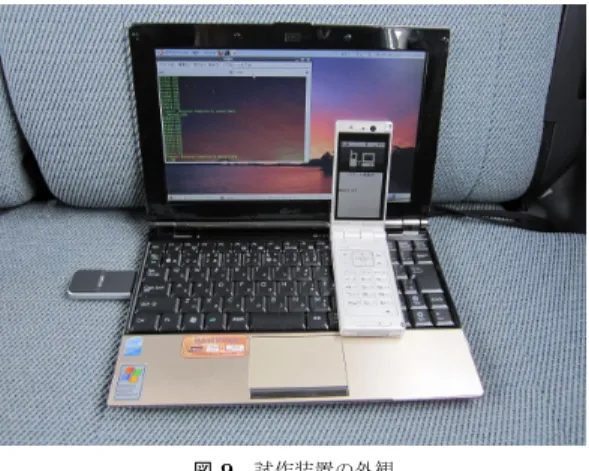 図 7 メール配信サービス Fig. 7 Mail delivery service