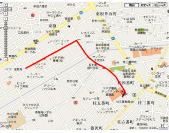 表 1 試作装置
