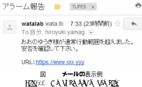 図 10 メールの表示例 Fig. 10 An example of e-mail.