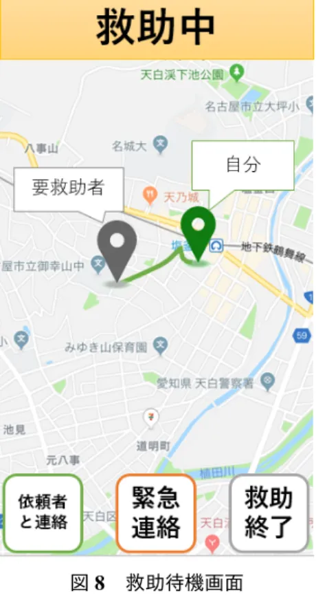 図 9 救助者詳細画面 図 10 緊急連絡画面