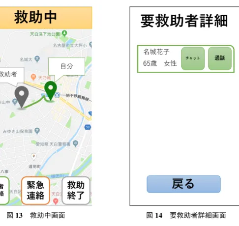 図 13 救助中画面 図 14 要救助者詳細画面 5.3 設定画面 図 15 に設定画面を示す．『個人情報』を押すことで図 16 に遷移し， 『グループ設定』を押すこと で図 17 に遷移し，『その他』を押すことで 18 に遷移する．図 16 に個人情報設定画面を示す．こ こでは個人の各情報を設定できる．図 17 にグループ設定画面を示す．ここではグループメンバー 招待の他に，各メンバーの表示名を編集する事もできる．図 18 にその他の設定画面を示す．ここ では緊急連絡先の登録ができる． 12