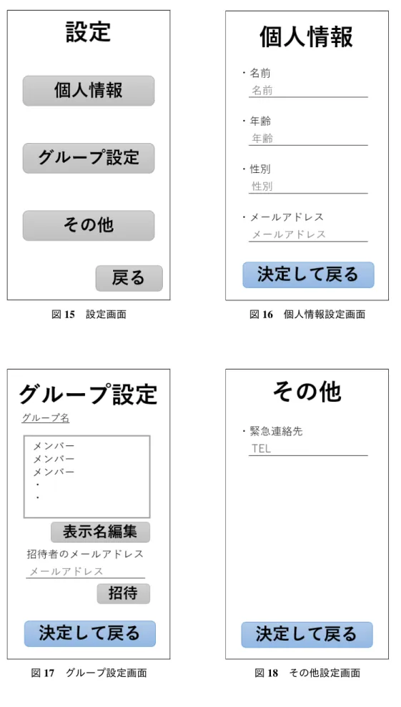 図 17 グループ設定画面 図 18 その他設定画面