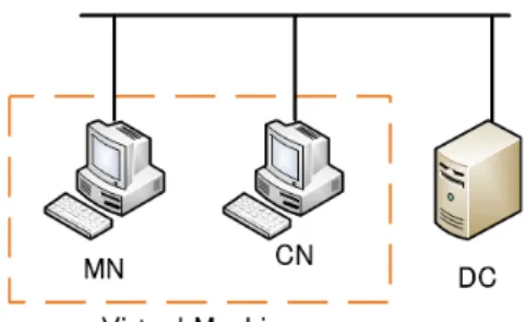 図 11 装置の構成