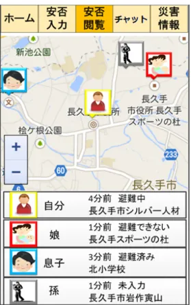図 4.5 安否確認画面 図 4.6 チャット画面