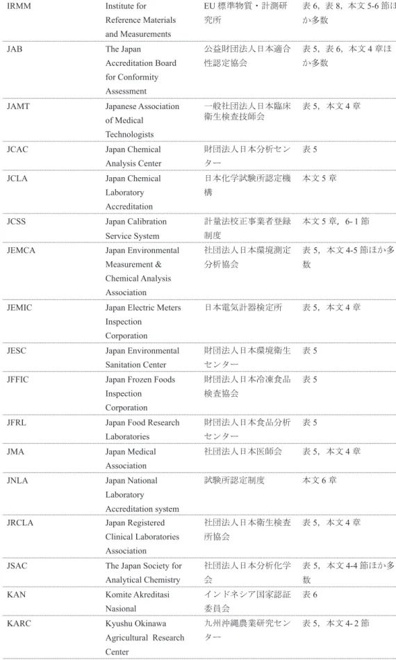 表 5 ，本文 4 章