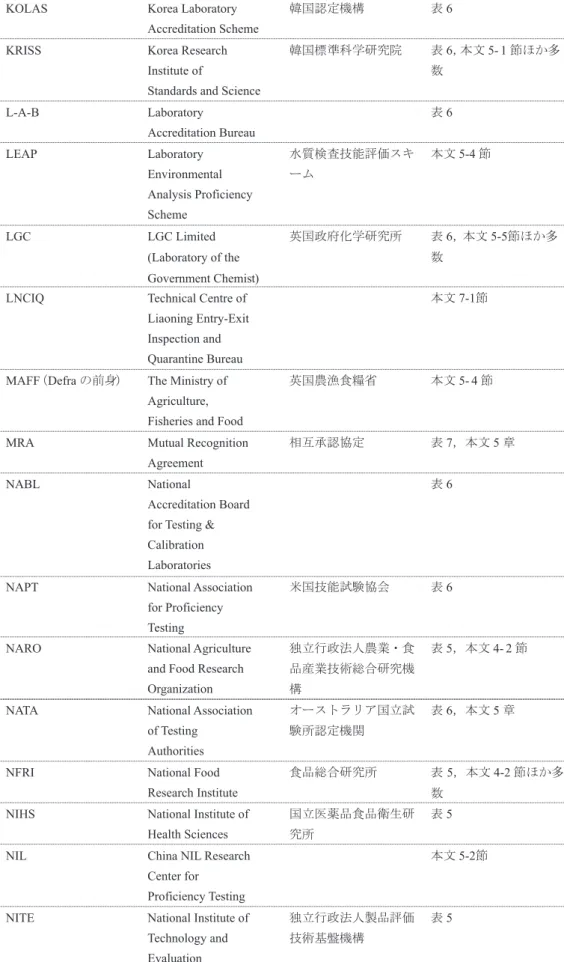 表 6 ，本文 5 章