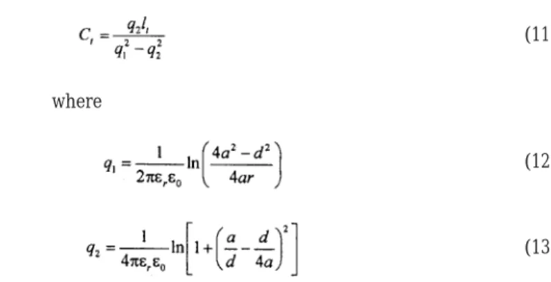 Table 1. Values of parameters used for calculating the time constant.