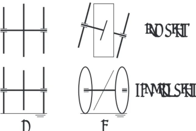 Fig. 6 角度の定義． θ は操作軸による傾斜角， ψ は支持軸の水平との角度， φ は車軸の角度変化で ある． て，(a)は機構全体を鉛直に保った場合，(b)は操作 軸 J 1 の回転によって傾けた場合で，下が正面図，上 が上面図である．鉛直にした場合(a)，車軸は操作 軸にも垂直となり，一般的な車軸の取り付け方と 相違ない．それに対して，傾けた場合(b)，傾ける 角度に応じて車軸の方向が変わる(b-上図)．詳細は 後述するが，車軸の向きを変えることで旋回の曲 率を操作できるため，台車の傾き操作だけで