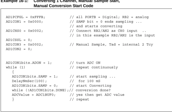 Figure 16-6 is an example where setting the ASAM bit initiates automatic sampling and clearing the SAMP bit terminates sampling and starts conversion