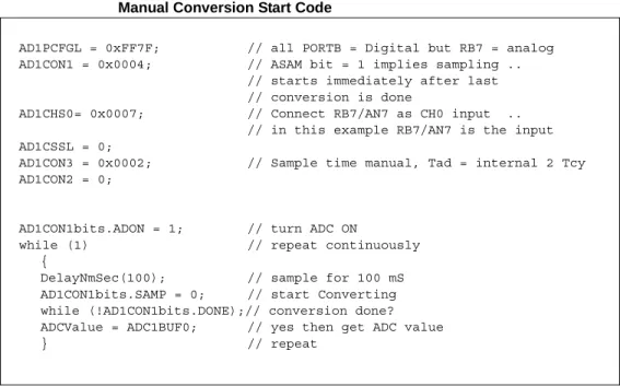 Figure 16-7: Converting 1 Channel, Manual Sample Start, T AD  Based Conversion Start   