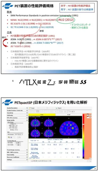 図 1. PET 装置の性能評価規格  図 2. PETquact SP による性能評価解析  NEMA  NU-2  2012 では、大きく分類 すると 5 項目の測定項目が規定されてい る（図 3） 。各項目の測定法およびコツは、 「叢書(37)初学者のための核医学実験入 門」 5) の第 5 章に詳しく記載されている ので、ご参照いただきたい。適切な物品 の準備が必要であり、また熟練した経験 により無駄な放射線被ばくを低下させる 必要がある。周到なコールドランの実施 も極めて効果的である。  図 3