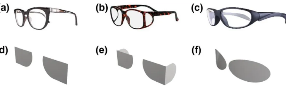 Fig. 3. Relationship between the lens dose and head  posture of the radiologist. 