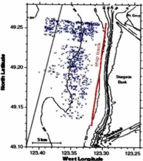 Figure  1:  The distribution  of migrating  salmon  near  the  Fraser River  as  detected  by  a  side  looking  sonar  towed  at  30m