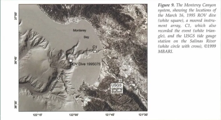 Figure  9.  The  Monterey  Canyon  system,  showing  the  locations  of  the  March  16,  1995  R O V   dive  (white  square),  a  moored  instru-  ment  array,  C1,  which  also  recorded  the  event  (white  trian-  gle),  and  the  USGS  tide  gauge  st