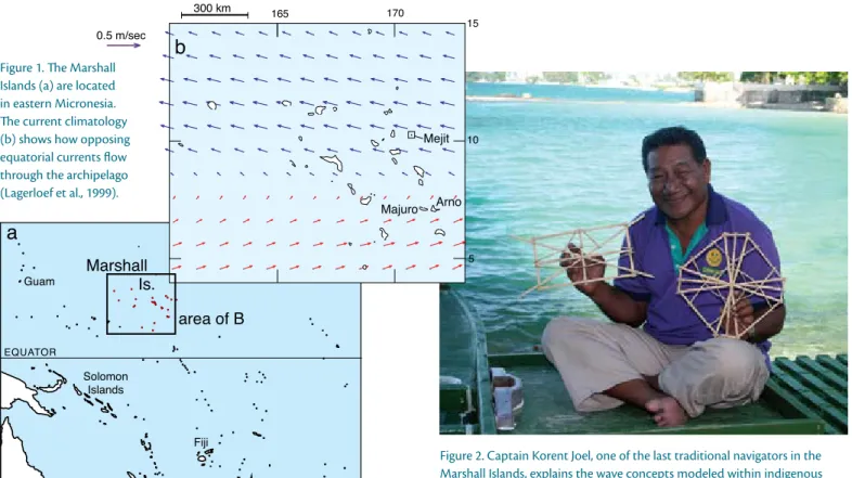 figure 2. Captain korent Joel, one of the last traditional navigators in the  marshall islands, explains the wave concepts modeled within indigenous  teaching devices and demonstrates how he detects the wave patterns by  feeling how they alter the motion o