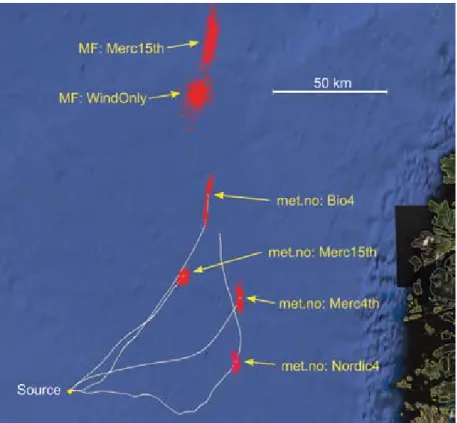 Figure 1. Overview of Statfjord A oil spill forecasts as rendered in Google Earth. two Météo- Météo-France (MF) MOtHy and four Norwegian Meteorological institute (met.no) OD3D forecasts  are shown, labeled with the ocean data used to force the oil spill mo