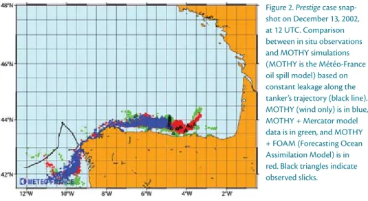 Figure 2. Prestige case snap- snap-shot on December 13, 2002,  at 12 utc. comparison  between in situ observations  and MOtHy simulations  (MOtHy is the Météo-France  oil spill model) based on  constant leakage along the  tanker’s trajectory (black line)