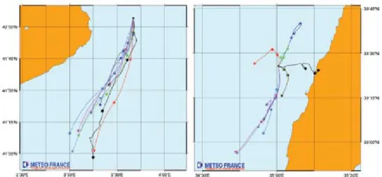 Figure 3. Examples of comparisons of oil spill model forecasts with drifter trajectories from the  MErSEA (Marine Environment and Security for the European Area) experiments in the western (left)  and eastern (right) Mediterranean Sea for November 2007