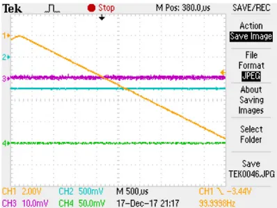 図 3.10 ロック後の信号： CH1 （黄）はファンクションジェネレーターで生成した三角波がロック 回路に入る前のもの。 CH2 （青）は Rb 原子の飽和吸収スペクトルである。 CH3 （赤）は、 PDH 法で得られる飽和吸収スペクトルの微分の形をした信号である。 87 Rb の遷移の内、 F=2-F’=3 の 遷移にロックした。 ( 図 3.9 の一番左 ) である。ロックが外れたことは、飽和吸収信号（ Ch2 ）の電圧値の変動によって確認 される。そのため、レーザー装置に対して振動が伝わりにくくなる