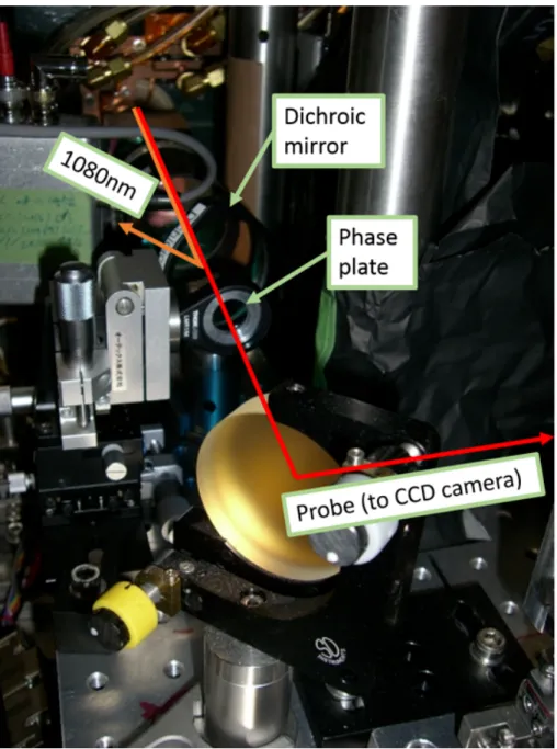 Figure 4.5: Picture of optical path of probe beam after the glass cell.
