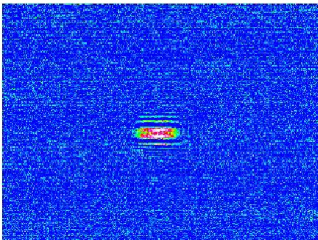 図 6.2 guppy によるイメージングテスト TOF0.7ms 、 800 × 600µm の写真である。およそ 1µK まで冷却した原子気体を約 1 倍のイメージン グ系で撮影した。 ファイバー端面での干渉 前述の方法で光格子の光を CCD カメラで撮影したところ、干渉縞が見られた。 図 6.3 光格子の光の干渉縞 調べてみると、ダイクロイックミラーとファイバー端面間の干渉であることが分かった。図 6.4 のよう なことが起きていると考えられる。