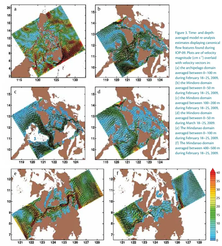 Figure 3 provides model estimates  of ocean currents and salinity fields  averaged over selected depth ranges 