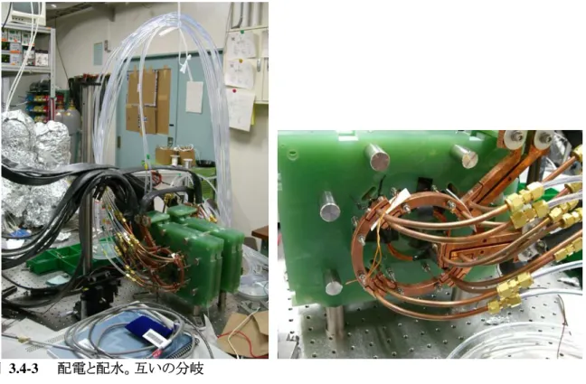 図 3.4-3    配電と配水。互いの分岐                                                                                                                                                                                Anti-Bias コイルの流量が過小となった。  ものの、両側同時通水時に 、やはり排水側での水圧降 きく、ほとん