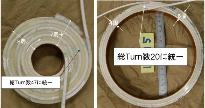 図 3.6-2  設計通りに巻ききれなかった部分の２通りの対処  ） Curvature は設計より１巻少なく止めた（右） Anti-bias は設計通りの巻き数で外にせり出し 製作中に生じたこの差により、均衡すべき磁場に約２％の違いが生じ、B 0 ＝２G 達成 を阻んだ。 （左 た を行うと、本来発生しないはずの Bz る。このため、 Cloverleaf コイル通電時、 Z 方向にバイアス磁 場が掛かるようになってしまった（２００ A 換算で１０ G 程度）。・ また、Cloverleafコイルのみに通