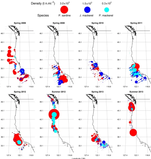 FIGURE 5. Spatial distributions and densities of Pacific sardine, jack mackerel, and Pacific mack- mack-erel from 2006 through 2013