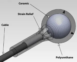 Table 2  shows the estimated require- require-ments for the successful performance of a  hydrophone meeting our planetary  explo-ration science goals
