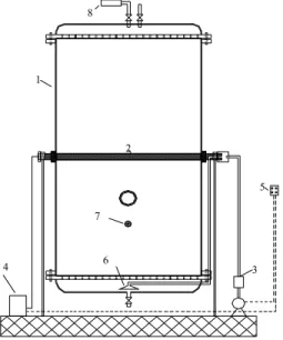 Figure 3 Schematic diagram of experimental reactor. 1. main  body; 2. axis; 3. gas flow meter; 4