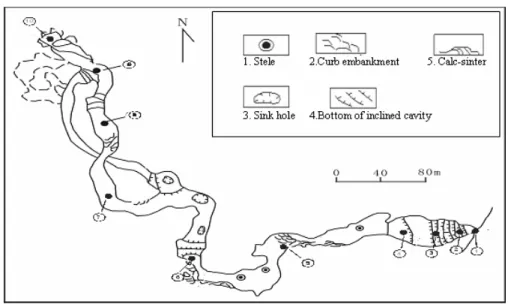 Fig 2: Map of Dayan Cave showing sampling locations (1 to 10) are sampling locations 