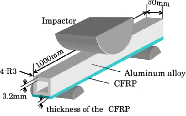 Fig. 1  Schematic of test specimen 