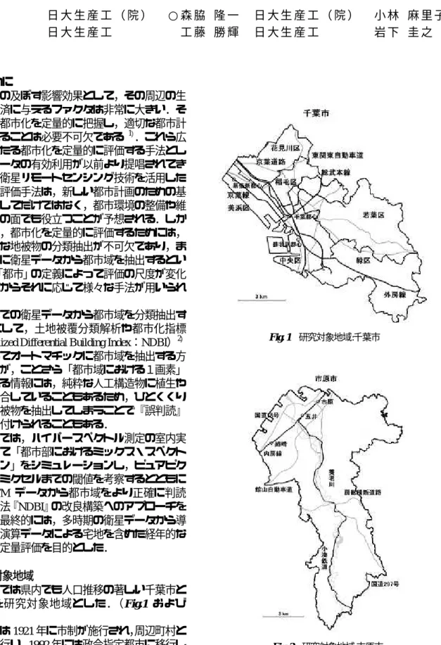 Fig. 2   研究対象地域:市原市