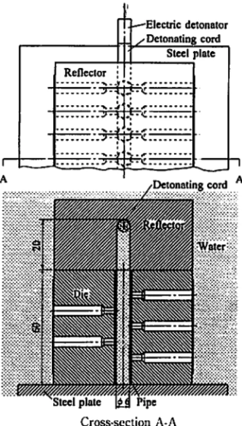 Fig . 2 A schem atic illustration of the present