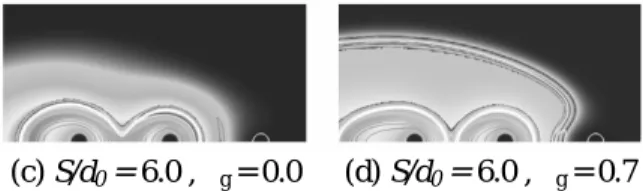 Fig. 6 Flame spread speed ratio as a function of  gas equivalence ratio. 