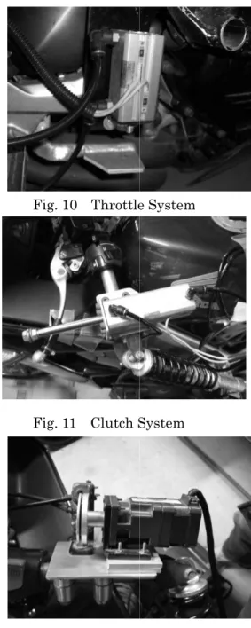 Fig. 10    Throttle System