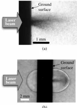 Fig. 1 Schematic layout of experimental setup. Focusing lens of pulse laser should be the one made of quartz, and focal  length in this case is 200 mm.