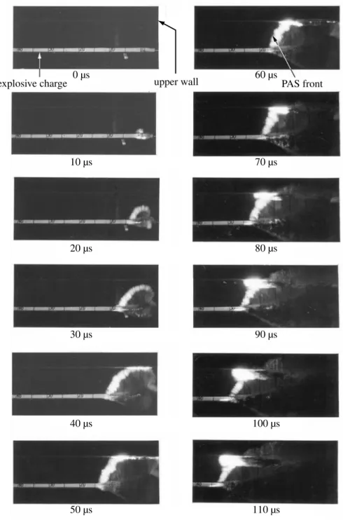 Fig. 3   Sequence of high-speed framing photographs.