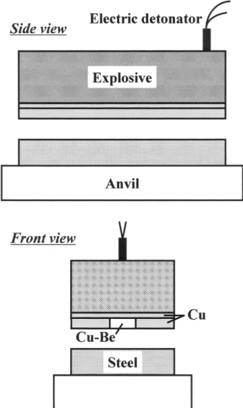 Figure 2 shows the relationship between the aging time and the Vickers hardness of the Cu-Be alloy aged at 588 K after solution treatment at 1073 K for 1.8 ks