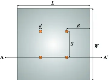Figure 4 shows the PPV of each type and the linear regression curve of 50% according to the square-root scaled distance (SRSD)