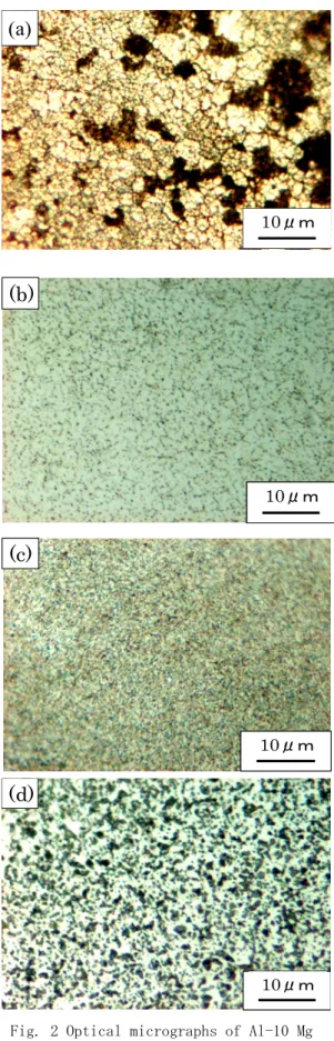 Fig. 2 Optical micrographs of Al-10 Mg  -15 Si alloy;(a)as RS-flake,(b)annealed  at 373 K for 7.2 ks,(c)annealed at 473   K for 7.2 ks and(d)annealed at 673 K  for 7.2 ks